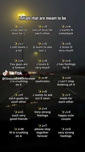 Understanding the Meaning of Initials: A Brief Explanation