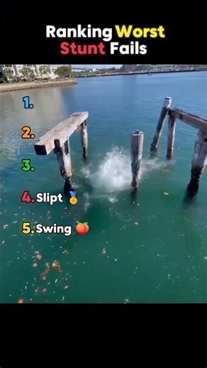 Ranking Worst Stunt Fails