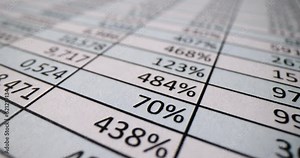 Spreadsheet documents with lots of numbers in report. Financial indicators in accounting report