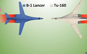 B1-B VS TU-160
