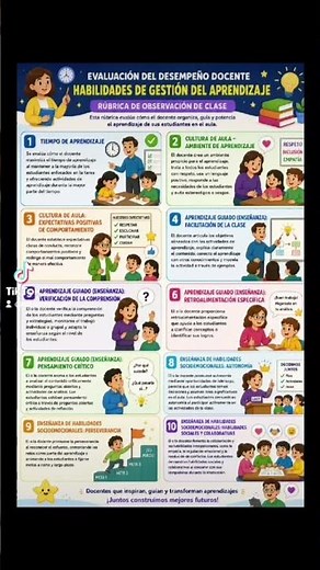 Indicadores de la Rúbrica de Evaluación 🎦 #ministeriodeeducación #mineduc #docentesecuador
