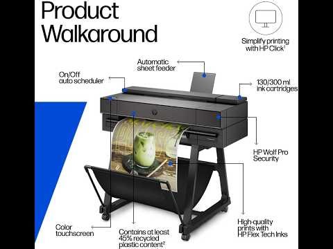 HP DesignJet T870 Large Format Printer Review: Fast 24” Plotter for Architects, CAD & Posters