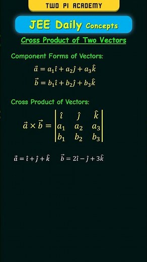 How to Find Cross Product of Vectors in Component Form? #jeedailyconcepts #vectoralgebra