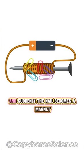 Electricity Turns a Nail Into a Magnet! (Electromagnet Experiment)