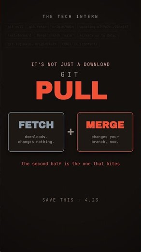 What You Should Know About Git Pull Before It's Too Late