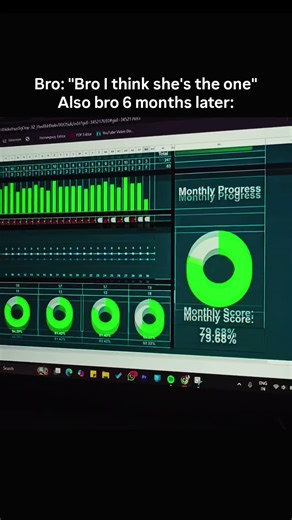 Link in Description 👇🏻 | From Distraction to Discipline 🔥 (Daily Tracker)