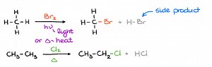 Radical Halogenation of Alkanes