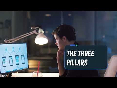 UI UX Testing Why You Need It And How To Do It