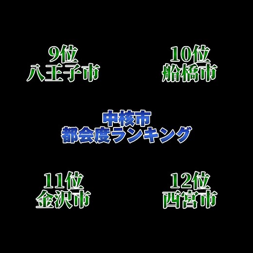 異論は許されない#地理系 #fyp #fypシ #地理系動画好き
