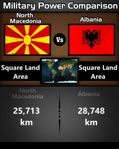 North Macedonia vs Albania || Naval Power Military Comparison 2025 (Part-3) | Military Power