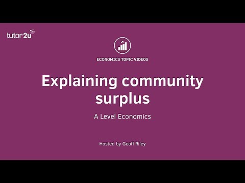 Explaining Community (Social) Surplus I Economics