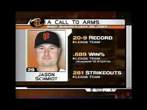 2002 MLB NLDS Game 3 Atlanta @ San Francisco