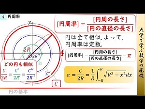 大学で学ぶ数学の基礎「円」, 円の基本
