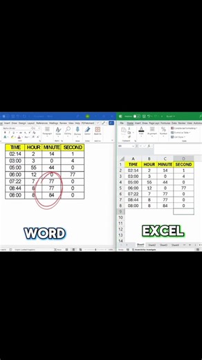 Word File Save Shortcut Key I How to Save File inLaptop #excel #shorts