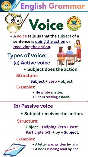 📚Voice in English Grammar | Active voice & Passive voice | Englishtra #voice #englishgrammar