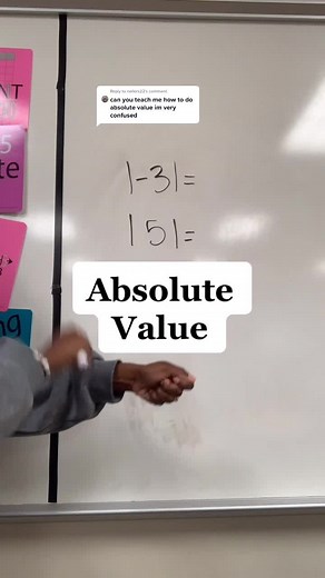 Understanding Absolute Value in Math