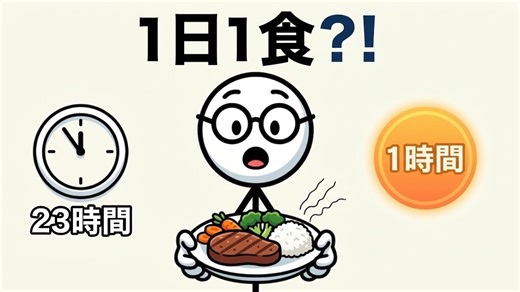科学的解説：1日1食（OMAD）が体に及ぼす影響