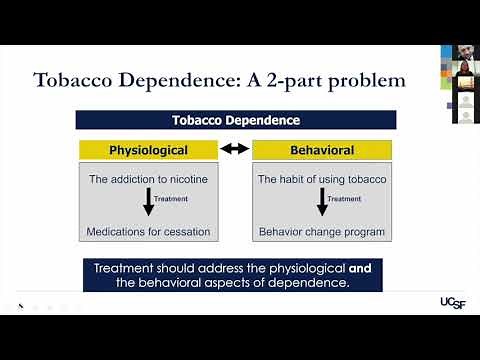Pharmacologic Therapy for Tobacco Use: How to Choose Which Treatment?