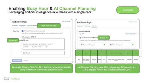 Cisco Applied AI - Evolution of Cisco Wireless - Cisco Video Portal