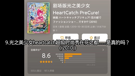 precure系列（2004年～2025年）包括tv，剧场版，短片等