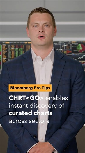 Bloomberg Pro Tips: CHRT enables instant discovery of curated charts across sectors