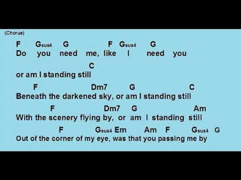 Jewel, Standing Still (Capo 2) Chords & Lyrics