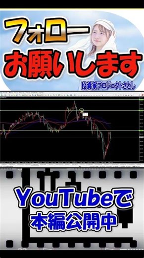 Which should you trust: horizontal lines or trend lines? What to do when you're unsure about the ...