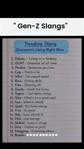 Gen-Z Slangs #english #genz #englishgrammar #englishspeaking #englishvocabulary