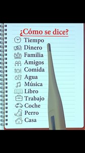 How to Say It in English | Language Learning Tips
