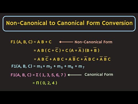 SOP and POS Form : Non Canonical to Canonical Form Conversion of Boolean Expression