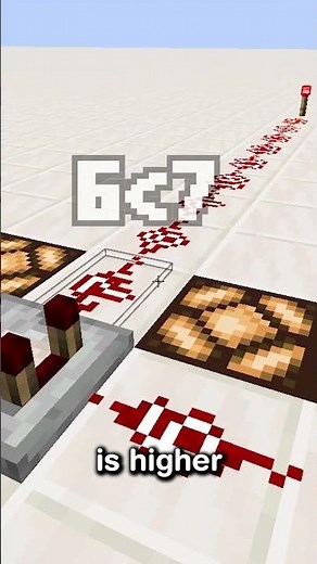 I finally understood redstone and im here to explain it