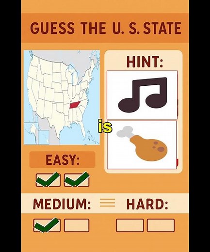 🗺️ US States Quiz: Identify All 6 States! Mixed Difficulty Challenge 🎯