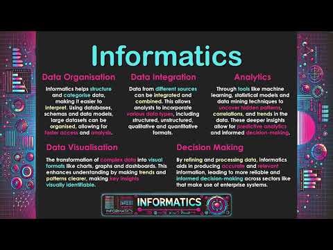 Informatics Explained