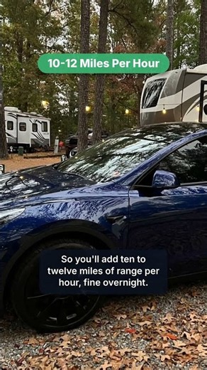 Tesla Campground Charging — The $40 Adapter You Actually Need