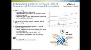 Best Practices for HILIC: Featuring Novel HILIC Techniques - Waters Videos