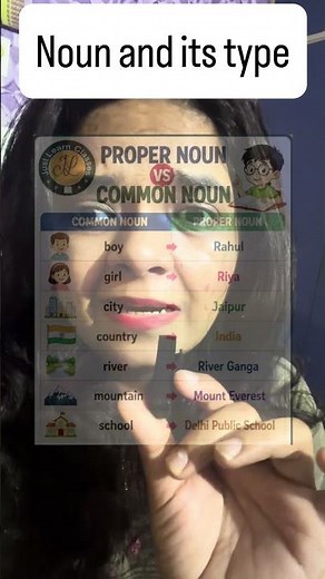 Noun and its types