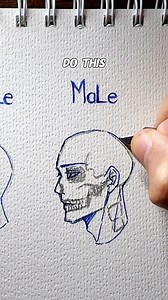 2.5M views · 48K reactions | ✨Heads drawing tutorial EasyPeasy✨ Follow For More . #howtodraw #drawingtutorial #arttutorial #anatomydrawing #artist #trendingvideos #artistoninstagram #viral #fyp | Studioyaart Vasco | Facebook