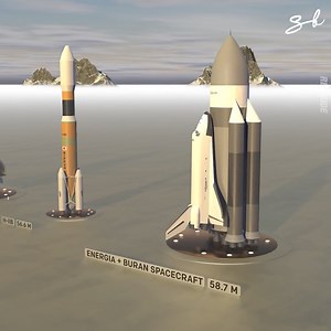 151K views · 275 reactions | The difference in sizes of space rockets is out of this world | SB Tech | Facebook