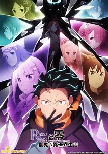 Re：從零開始的異世界生活S4 - 免費線上看 - 動漫 - 魔幻冒險 | HamiVideo