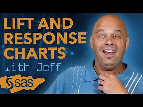 SAS Tutorial | Lift and Response Charts in SAS