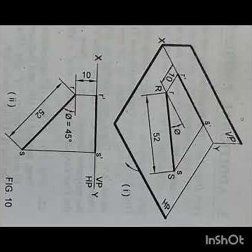 10 .Projection Of Straight Lines