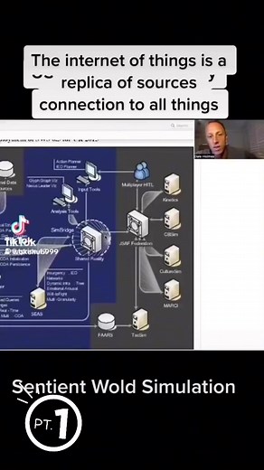 11 reactions | #technology #Babylon #darpa #mindcontrol #conspiracy #ai #skynet #esoteric #occult #spirituality #spiritualawakening | Taylor Price | Facebook