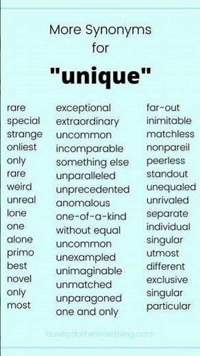 synonyms for Unique #advancedenglish #advancedenglishvocab #spokenenglish #subscribe #viralshort