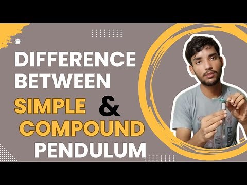 what is compound pendulum?