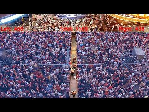 Crowd Detection (People counting) - Las Vegas 1 - Entertainment Zone With Advanced Video Analytics