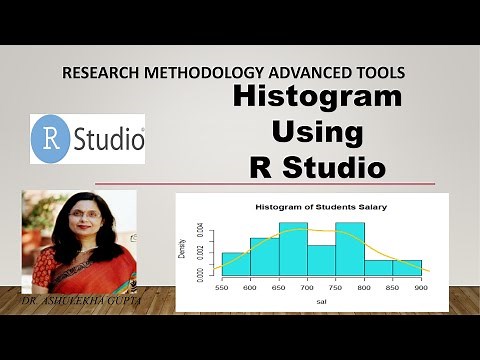 Histogram using R Studio(how to create histogram using r studio)(RStudio)