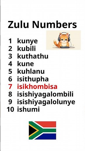 Learn Zulu Numbers 1–10 | 3× Repetition Practice (53 Seconds)