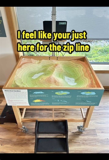 Having our daily sandbox time!! #watershed #upnorth #petoskey #foryoupage #sandbox