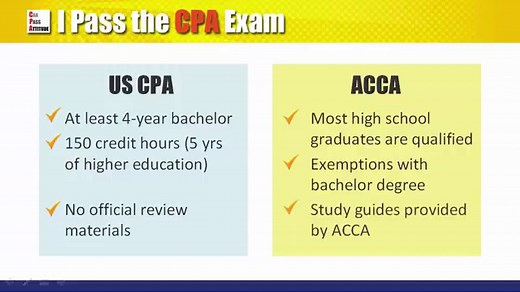 ACCA vs CPA (USA): Which is Better for Your Career?