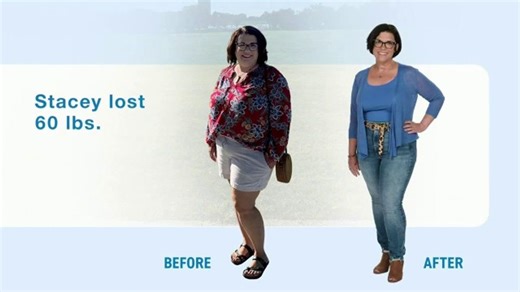 GOLO TV Spot, 'Stacey'